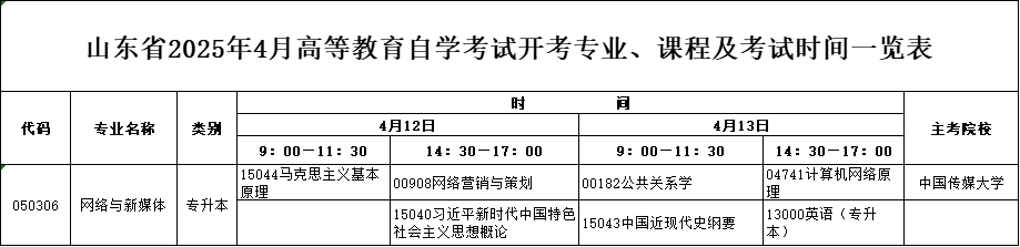 2025年4月山东自考本科网络与新媒体专业考试计划