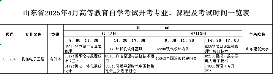 2025年4月山东自考本科机械电子工程专业考试计划