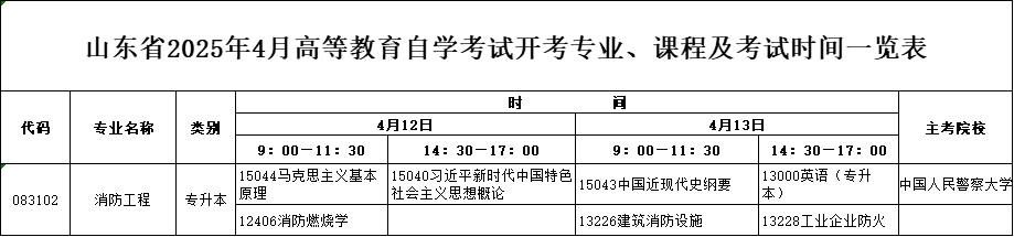 2025年4月山东自考本科消防工程专业考试计划