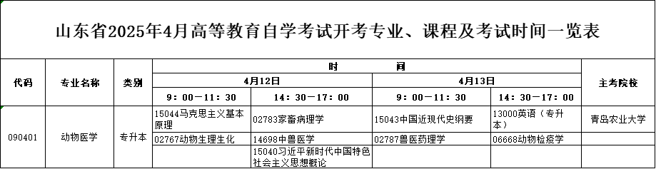 2025年4月山东自考本科动物医学专业考试计划