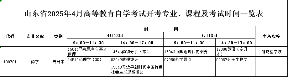 2025年4月山东自考本科药学专业考试计划