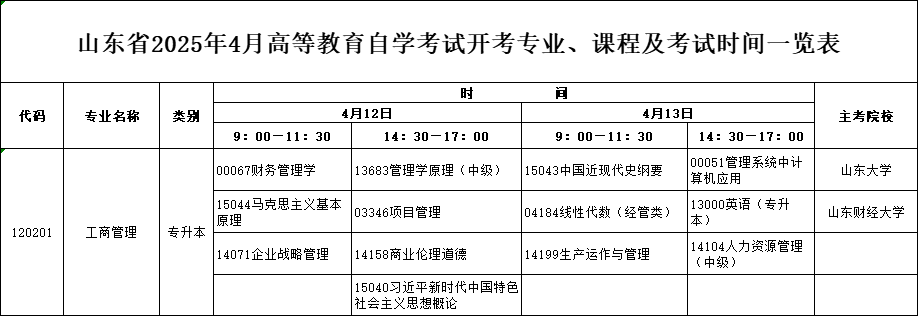 2025年4月山东自考本科工商管理专业考试计划