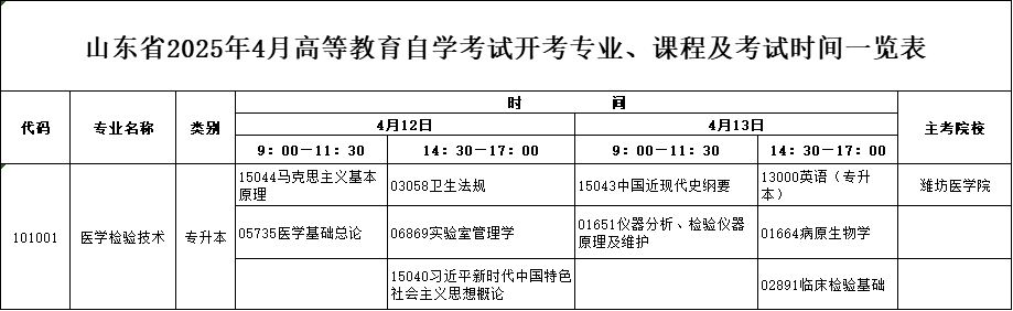 2025年4月山东自考本科医学检验技术专业考试计划