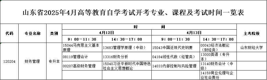 2025年4月山东自考本科财务管理专业考试计划