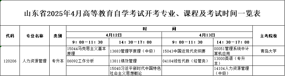 2025年4月山东自考本科人力资源管理专业考试计划