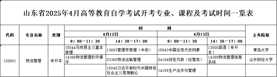 2025年4月山东自考本科物流管理专业考试计划