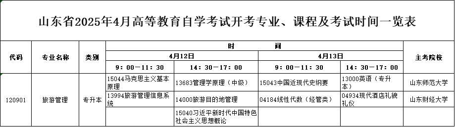 2025年4月山东自考本科旅游管理专业考试计划