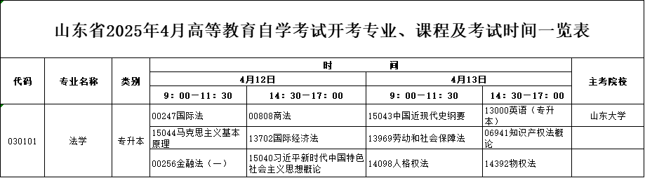 2025年4月山东自考本科法学专业考试计划