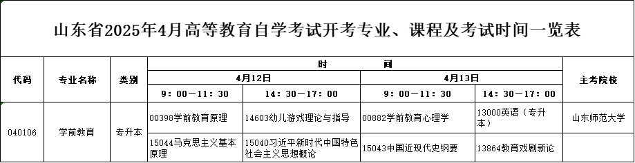 2025年4月山东自考本科学前教育专业考试计划