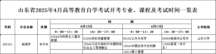 2025年4月山东自考本科新闻学专业考试计划