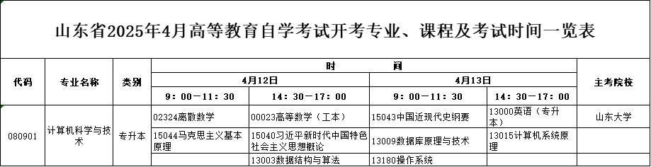 2025年4月山东自考本科计算机科学与技术专业考试计划