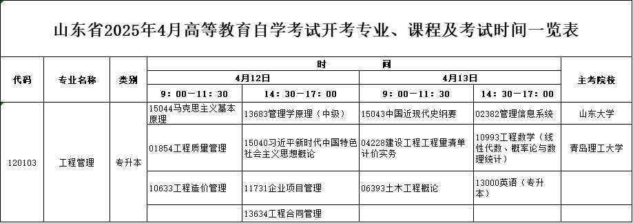 2025年4月山东自考本科工程管理专业考试计划