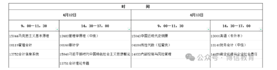 2025年山东自考本科会计学开考课程及考试时间