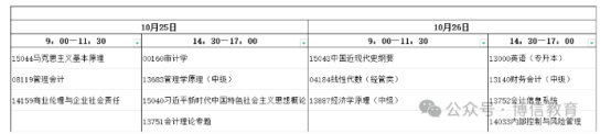 2025年山东自考本科会计学开考课程及考试时间