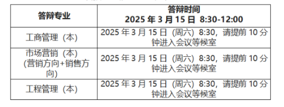 2025年上半年山东大学管理学院自学考试毕业论文线上答辩安排