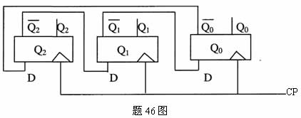 全国2008年1月高等教育自考计算机原理试题(图6)