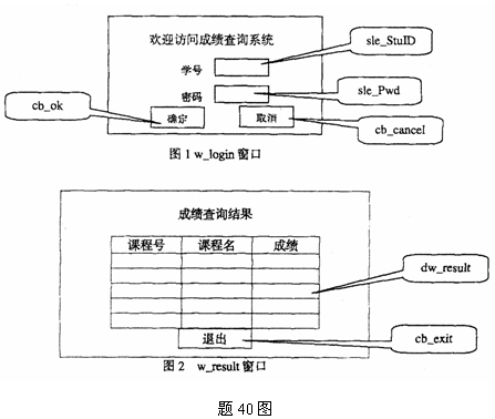 全国2008年1月高等教育自考软件开发工具试题(图1)