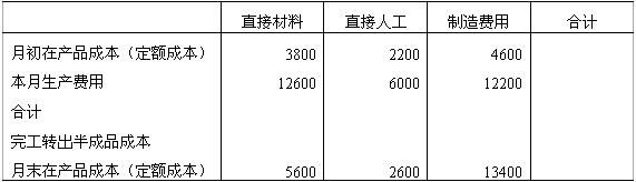 全国2007年10月高等教育自考成本会计试题1(图1)