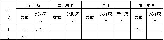 全国2007年10月高等教育自考成本会计试题1(图2)