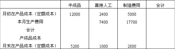 全国2007年10月高等教育自考成本会计试题1(图3)