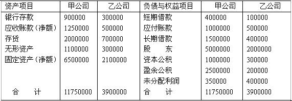 全国2007年10月高等教育自考高级财务会计试(图1)