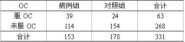 全国2007年7月高等教育自考预防医学（二）试(图3)