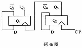 全国2007年10月高等教育自考计算机原理试题(图3)