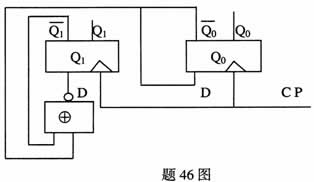 全国2007年7月高等教育自考计算机原理试题(图5)