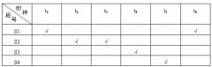 全国2007年7月高等教育自考计算机系统结构试