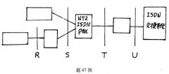 全国2008年7月高等教育自考计算机网络技术试