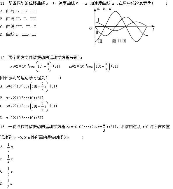 全国2008年4月高等教育自考物理（工）试题(图5)