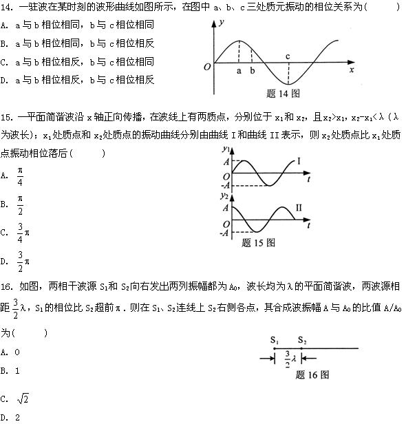 全国2008年4月高等教育自考物理（工）试题(图6)