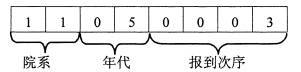 全国2008年7月高等教育自考管理系统中计算机(图1)