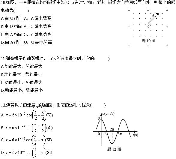 全国2008年10月高等教育自考物理(工)试题(图4)