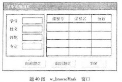 全国2009年1月高等教育自考软件开发工具试题