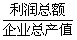 全国2009年1月高等教育自考建筑经济与企业管(图3)