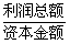 全国2009年1月高等教育自考建筑经济与企业管(图4)