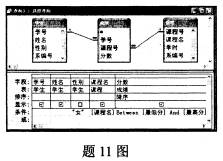 全国2009年1月高等教育自考数据库及其应用试(图1)