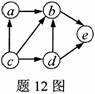 全国2009年10月高等教育自考数据结构试题