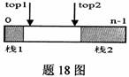 全国2009年10月高等教育自考数据结构试题