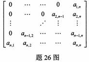 全国2009年10月高等教育自考数据结构试题