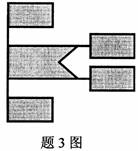 全国2009年10月高等教育自考电子商务网站设计原理试题