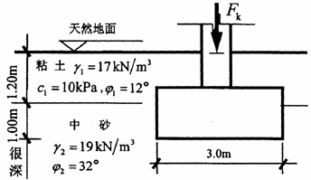 全国2009年10月高等教育自考土力学及地基基础试题