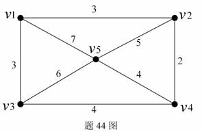 全国2009年10月高等教育自考电力系统分析试题