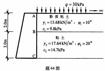 全国2009年10月高等教育自考工程地质及土力学试题