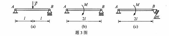 全国2009年10月高等教育自考工程力学（一）试题