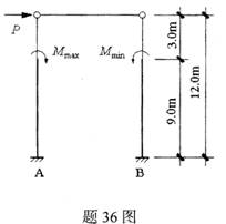 全国2009年10月高等教育自考混凝土结构设计试题