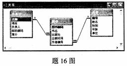 全国2009年10月高等教育自考数据库及其应用试题