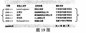 全国2009年10月高等教育自考数据库及其应用试题