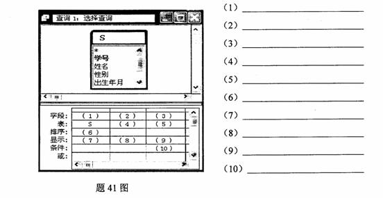 全国2009年10月高等教育自考数据库及其应用试题